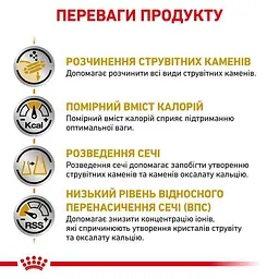 Сухий дієтичний корм Royal Canin Urinary S/O Moderate Calorie для собак схильних до набору зайвої ваги при захворюваннях нижніх сечовивідних шляхів, 12 кг (3800120) - мініатюра 2