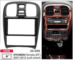 Перехідна рамка Hyundai Sonata Carav 22-268 - мініатюра 4