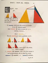 The First Six Books of the Elements of Euclid - мініатюра 4
