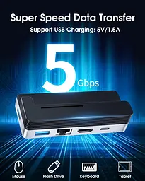 Хаб 6-в-1 для Surface Pro 9 з HDMI 4K, LAN, USB 3.0, PD 100W - мініатюра 2