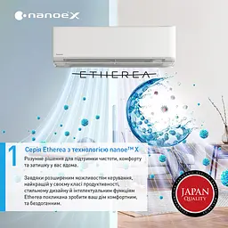Кондиціонер Panasonic Etherea CS-Z35ZKEW/CU-Z35ZKE White - мініатюра 5