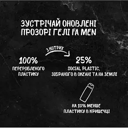 Гель для душу Fa Men Sport Energy Boost 250 мл - мініатюра 2