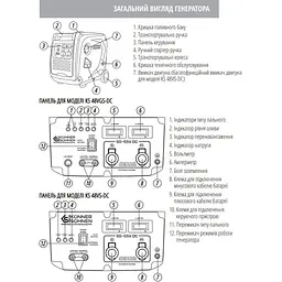 Генератор газово-бензиновий постійної напруги Konner&Sohnen KS 48VGS-DC [159907] - мініатюра 4