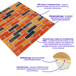 Самоклеюча 3D панель Sticker Wall 700х770х3мм Матова Катеринославська цегла 047-3m SW-00001440 - мініатюра 2