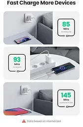 Зарядний пристрій Ugreen CD243 White (10343) Б/в - мініатюра 5