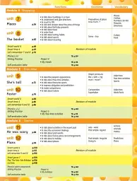 Smart Junior 4. Student's Book. Ukrainian Edition - Гаральд Квінтон Мітчелл - мініатюра 3