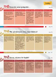 L'italiano all'universita 2. Libro di classe ed Eserciziario + CD audio - мініатюра 4