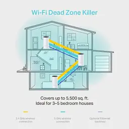 Точка доступу Wi-Fi TP-Link DECO-M4-3-PACK - мініатюра 8
