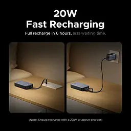 Повербанк Ugreen PB505 20000 mah 22.5 W з вбудованим кабелем Type-C LED дисплеєм та швидкою зарядкою - мініатюра 9