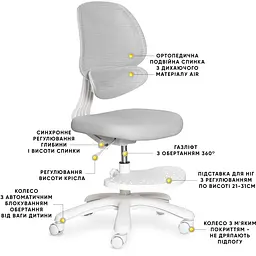 Дитяче крісло Evo-Kids Sirius Air Grey (Y-605 G)  - мініатюра 2