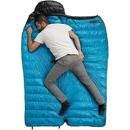 Спальник з натуральним пухом Naturehike CW400 NH18C400-D, p-р L, чорно-блакитний - мініатюра 5