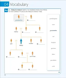 English for Everyone 1 Beginner Practice Book: A Complete Self-Study Programme (new ed.) - мініатюра 3