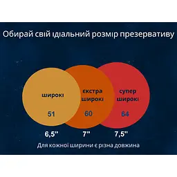 Презервативи One Large Sampler 3 шт. (ROZ6501053465) - мініатюра 2