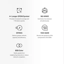 Система WiFi-Mesh Halo H70X AX1800, 3xGE LAN/WAN, 2мод Mercusys teh0017212 - мініатюра 7