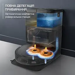 Пилосос Rowenta RR95A5E0 - мініатюра 5