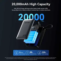 Батарея універсальна Vention 20000 mAh 45W Mini with Built-in USB-C Cable Gray (FHGH0) - мініатюра 8