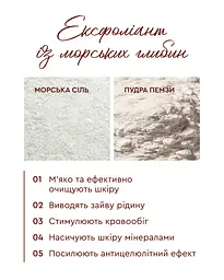 Антицелюлітний скраб для тіла MOOD GRAPEFRUIT 350 г дренаж, розігрів та видиме зменшення целюліту - мініатюра 9