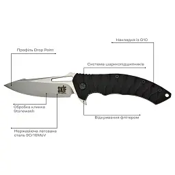 Ніж Skif Shark II SW Black - мініатюра 7