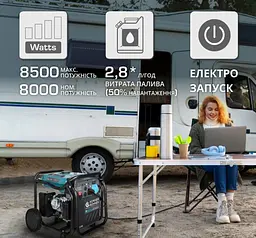 Інверторний генератор Konner&Sohnen 8/8.5 кВт KS 8100iE ATSR - мініатюра 8