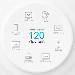 MESH-система TP-Link Deco X10 (1-pack) (Deco-X10-1-pack) - мініатюра 2