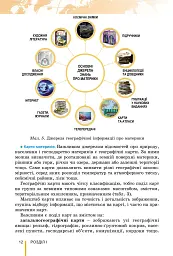 Географія. 7 клас - мініатюра 13