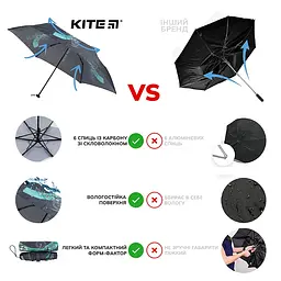 Парасолька дитяча Kite BMX (K22-2999-1) - мініатюра 4