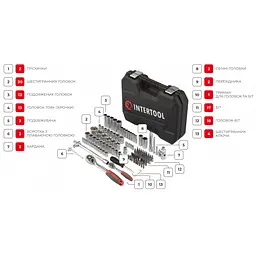 Набір інструментів 1/2"&1/4" 110 од. Intertool ET-9108 - мініатюра 8