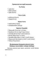 Польська мова. Довідничок для учнів 1-4 класів - Віта Мастиляк - мініатюра 10