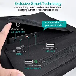 Сонячна панель Choetech 80W black 80 Вт / 5 В, 7 В, 9 В, 12В, 18В (37706) - мініатюра 6
