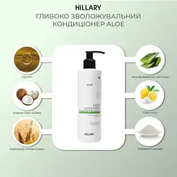 Ензимний пілінг для шкіри голови + Набір для сухого типу волосся Hillary Aloe Deep Moisturizing - мініатюра 14