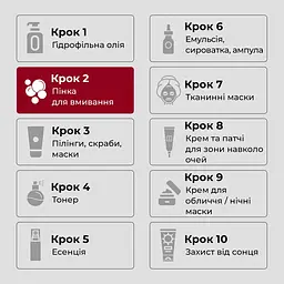 Гель-пінка для вмивання Medi-Peel Glutathione Hyal Aqua Foaming Gel Cleanser зволожувальний 150 мл - мініатюра 6