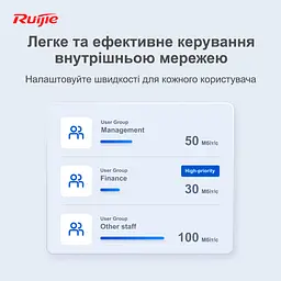 Маршрутизатор Ruijie Reyee RG-EG209GS - мініатюра 7