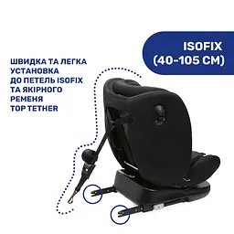 Автокрісло Chicco Unico Evo i-Size чорне (87030.95) - мініатюра 6