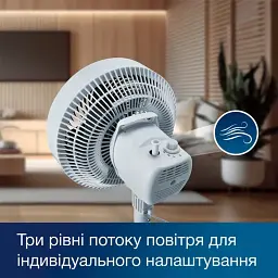Вентилятор INTERLUX LFS-2828 - мініатюра 4