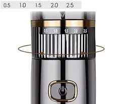 Машинка для стрижки RIWA Hair Clipper Black (RE-6501T) [50494] - мініатюра 3