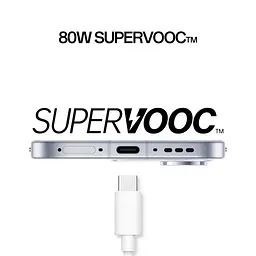 Мобільний телефон Oppo Reno16 Pro 5G 12/512GB Pop White (OFCPH2863_WHITE) - мініатюра 4