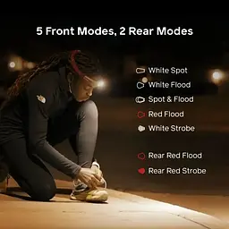 Ліхтар налобний BioLite Dash 450 Rechargeable HeadLamp Червоний - мініатюра 4