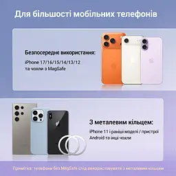 Магнітний автомобільний тримач для телефона на приладову панель UGREEN LP865 Для смартфонів із MagSafe 2 металеві кільця в комплекті для телефонів без MagSafe Сила магнітного притягання 22 Н Клейова основа 3M Поворотний двошарнірний кронштейн Регулювання кута на 360° Висувна конструкція Після приклеювання основи зачекайте щонайменше 5 годин перед використанням Темно-сірий і чорний (45577) - мініатюра 6