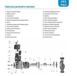 Циркуляційний насос Zegor ZRS32/8G-180 Pro з гайками і кабелем 30412 - мініатюра 2