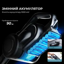 Бездротовий пилосос Jimmy H11 PRO - мініатюра 3