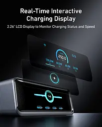 Сетевое зарядне пристрій Anker GaNPrime Charger - 250W, 4xUSB-C PD & 2xUSB-A Black (7169878) - мініатюра 4