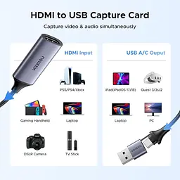 Конвертор сигналу Ugreen CM489 USB-A/Type-C to HDMI Video Capture Device Gray (40189) - мініатюра 2