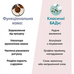 Кава MindMe Body & Soul декаф функціональна мелена 250 г - мініатюра 5