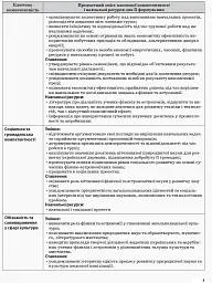 Фізика 10 клас. I семестр - Олена Євлахова - мініатюра 4
