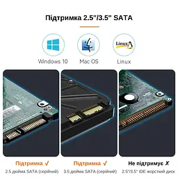 Док-станція для HDD / SSD Maiwo K308H - мініатюра 9