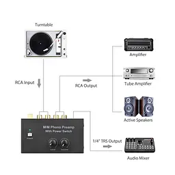 M/M Phono Preamp з перемикачем живлення Ультракомпактний попередній підсилювач з регулятором рівня та гучності вхід RCA - мініатюра 5