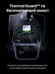 Мережевий GaN-зарядний пристрій UGREEN Nexode Pro X703 1 вихідний порт USB-C (35006) - мініатюра 7