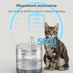 Фонтан для кота NPET WF220 1,5 л з акумулятором 5000mAh, Прозорий - мініатюра 4