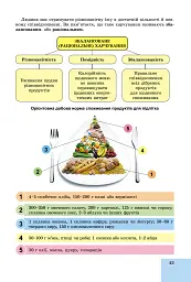 Основи здоров’я 9 клас - мініатюра 5