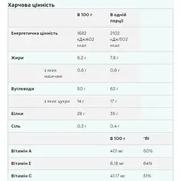 Гейнер Myprotein Advanced Weigt Gainer Vanilla 2500 г - мініатюра 2
